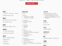 高通骁龙505处理器的性能与特点剖析（深度解析高通骁龙505的关键特征和市场竞争力）