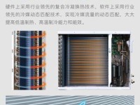 长虹空调质量如何？（以性能、耐用性和用户评价为主要指标进行评估）