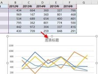 使用WPS制作折线图，轻松展现数据趋势（快速操作、直观展示，实现数据可视化）