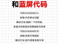 解读电脑更新重启蓝屏错误代码（了解蓝屏错误代码含义及解决方法）