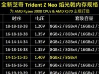 芝奇内存卡（高速、高容量、高稳定性，芝奇内存卡完美满足您的存储需求）