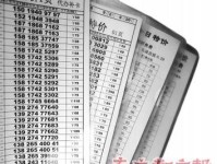 电话卡未实名登记的后果及应对措施（保护个人信息安全，避免不必要的麻烦）