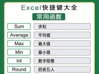 提高工作效率，掌握Excel常用快捷键大全（让你成为Excel表格图的操作高手！）