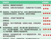iOS10.3.1全面解析（揭秘知乎如何借助iOS10.3.1的功能升级打造智慧问答社区）