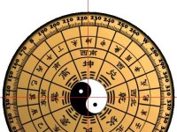 用电脑算命，轻松解读命运（以电脑为工具，探索神秘的未来）
