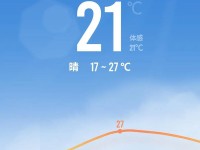 七彩虹1070温度表现如何？（探究七彩虹1070显卡的温度表现及其关键要素）