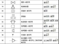 CAD常用命令大全图表——提高设计效率的利器（一站式指南助力您轻松掌握CAD常用命令）