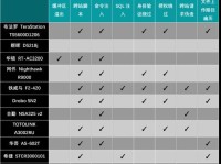 国产路由器品牌排行榜前十名（中国自主研发的路由器品牌在国内市场的竞争格局）