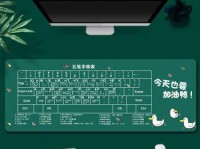 使用UIBot教程（通过UIBot学习快速、高效地运用键盘操作完成任务）
