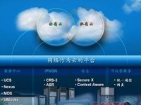 搭建私有云平台的必要条件及步骤（打造高效稳定的私有云平台，关键在于准备与规划）