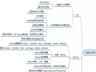 脚本制作指南（学习如何制作脚本所需的关键知识和技能）