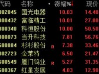 国光锂电池（可靠、高效、环保的下一代电池技术）