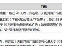 广点通推广效果如何评价？（探究广点通推广效果的优劣势）