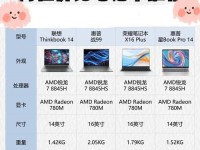 2021年电脑显卡性价比排行榜发布！（一起了解最佳性价比显卡选择，带你畅玩高画质游戏！）