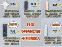 XPU盘装机教程（一步步教你如何使用XPU盘进行电脑组装，让你的电脑焕然一新）