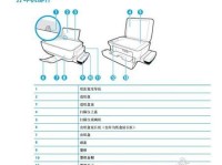 以惠普Win10优盘启动安装教程（详细步骤、实用技巧、无需光盘安装）