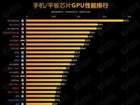 以晓龙617怎么样（一款强大的移动处理器）