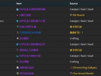 魔兽世界奥法输出的优势与技巧（探究奥法输出在魔兽世界中的实力与策略）