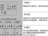 如何更换松下电脑屏幕（简明易懂的教程，帮助您更换松下电脑屏幕）