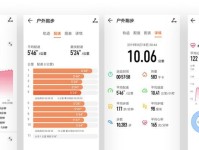 5i手环（探索未来的健康趋势，让科技引领健康生活）