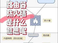 电脑关闭防火墙教程（简单易懂的操作步骤，让您轻松关闭电脑防火墙）