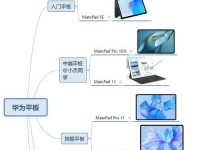 以蓝影R8平板电脑全方位评测（一款性能卓越的高性价比平板电脑）