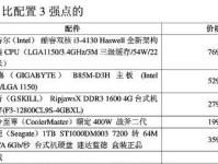 打造高性能电脑的组装机配置单推荐（为您提供完美配置，让电脑发挥最大潜力）