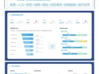 深入剖析受众（解读受众特征、行为、需求和心理，洞察消费者内心）