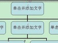 Word组织结构图的绘制方法（从入门到精通，轻松绘制Word组织结构图）