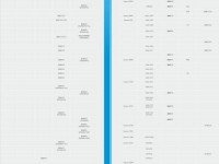 最新笔记本i7处理器性能排行榜（揭秘2021年度最强笔记本i7处理器，一网打尽！）