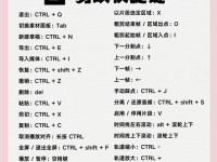 电脑影视封面制作教程（学习封面设计，提升影视品质）