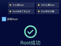 三星手机root后恢复出厂设置的后果(探究三星手机root后恢复出厂设置可能带来的问题及解决方法)