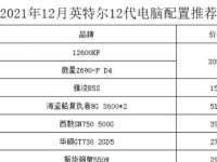英特尔1219v处理器（了解英特尔1219v处理器的技术规格和优势）