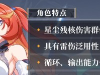 SSS量产教程（掌握SSS量产技巧，提升生产效率）