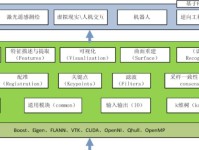 HP14as001ax笔记本电脑的优势和性能介绍（解锁高效办公与娱乐新体验）