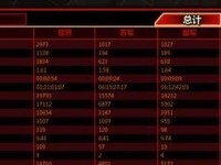 《红警游戏玩家必备！分享红警常用快捷键大全》（提高游戏速度，掌握红警操作关键！）