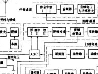 电视接收机的连接方法及注意事项（了解电视接收机的正确连接方式，享受更好的观影体验）