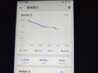 小米6是一款值得拥有的强大手机（小米6的高性能、优秀拍照和良好用户体验）