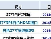 IPS屏幕与LED屏幕的区别（解密IPS屏幕与LED屏幕的技术差异）