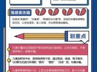 黑客攻击公安网站（揭示黑客入侵公安网站的危害，探讨加强网络安全的措施）