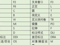 《CAD2007快捷键命令大全及使用》（全面了解CAD2007快捷键，提高工作效率）