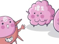 贴心医生（以关怀和专业，成就最好的医疗体验）