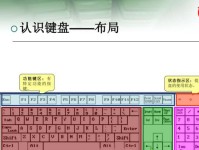 Win10固态硬盘重新分区教程（详解Win10固态硬盘重新分区方法，轻松实现磁盘优化）