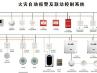 炎魔T1安装教程（为你带来炎魔T1安装的详细步骤和技巧）
