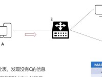 电脑错误810解决指南（解决电脑错误810的有效方法）