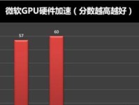 探索Chrome57的创新与改进（深入了解Chrome57的新特性和优化）