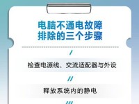 如何安装戴尔笔记本系统？有哪些操作步骤？