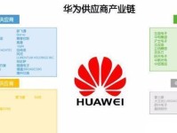 探索华为终端供应链的卓越之道