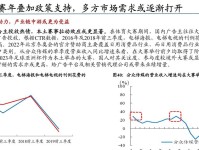 《以重启策略》书评（洞察变革中的策略智慧，塑造成功的未来）