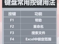 苹果音乐电脑攻略教程（从入门到精通，轻松掌握苹果音乐电脑的使用技巧）